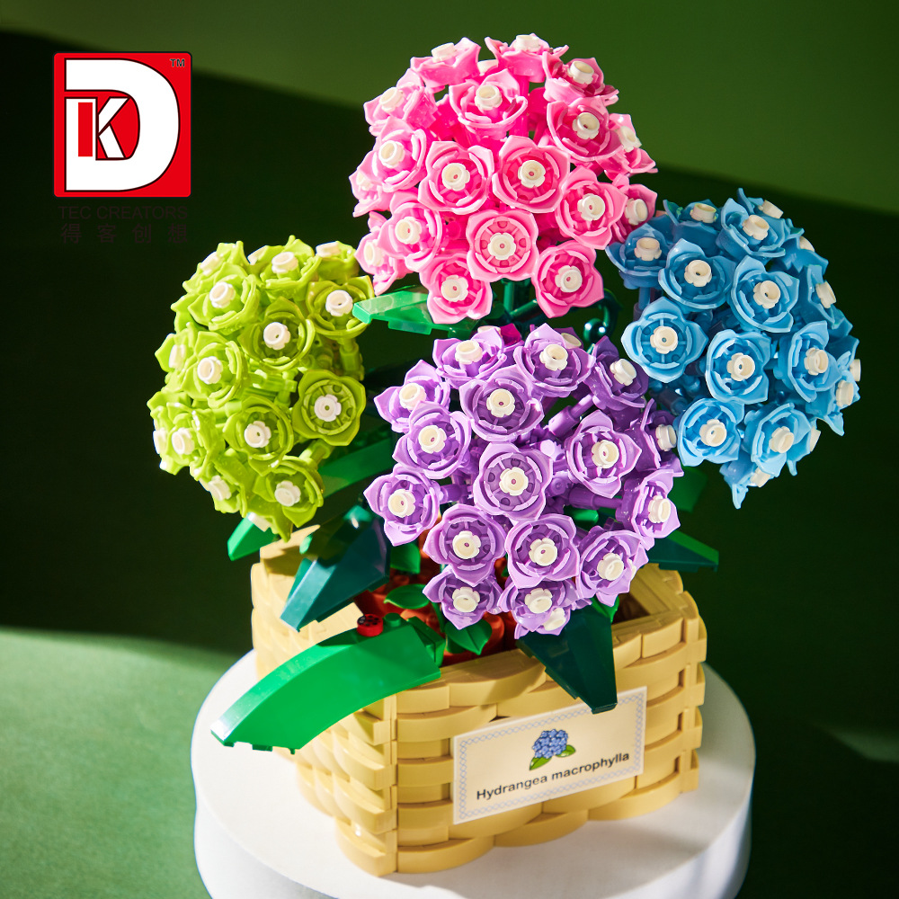 New Hydrangea Embroidery Baske - New Plant Parent review and price